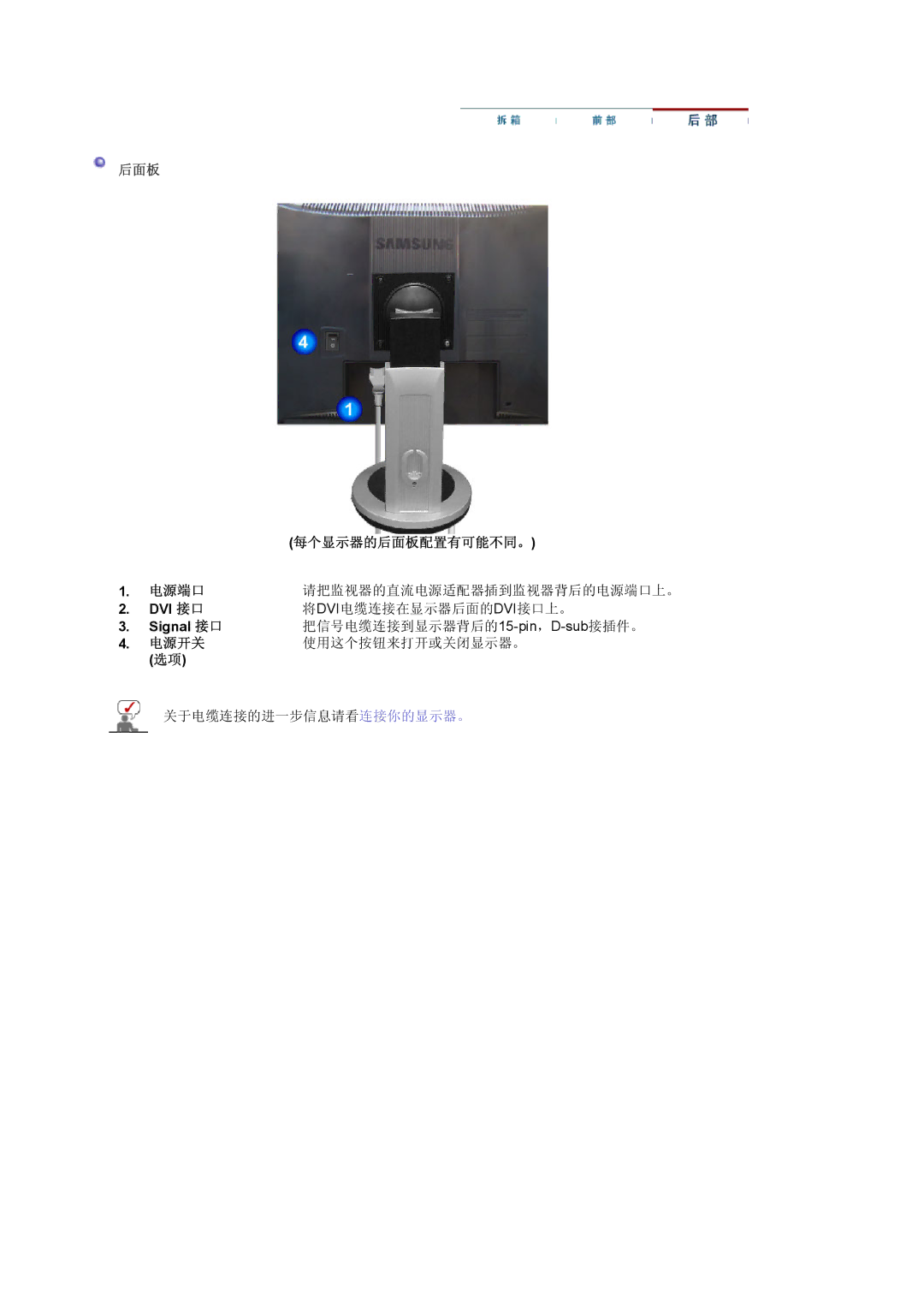 Samsung MJ19ESKSB/EDC manual Dvi 接口, Dvi电缆连接在显示器后面的 Dvi接口上。, 电源开关 使用这个按钮来打开或关闭显示器。 