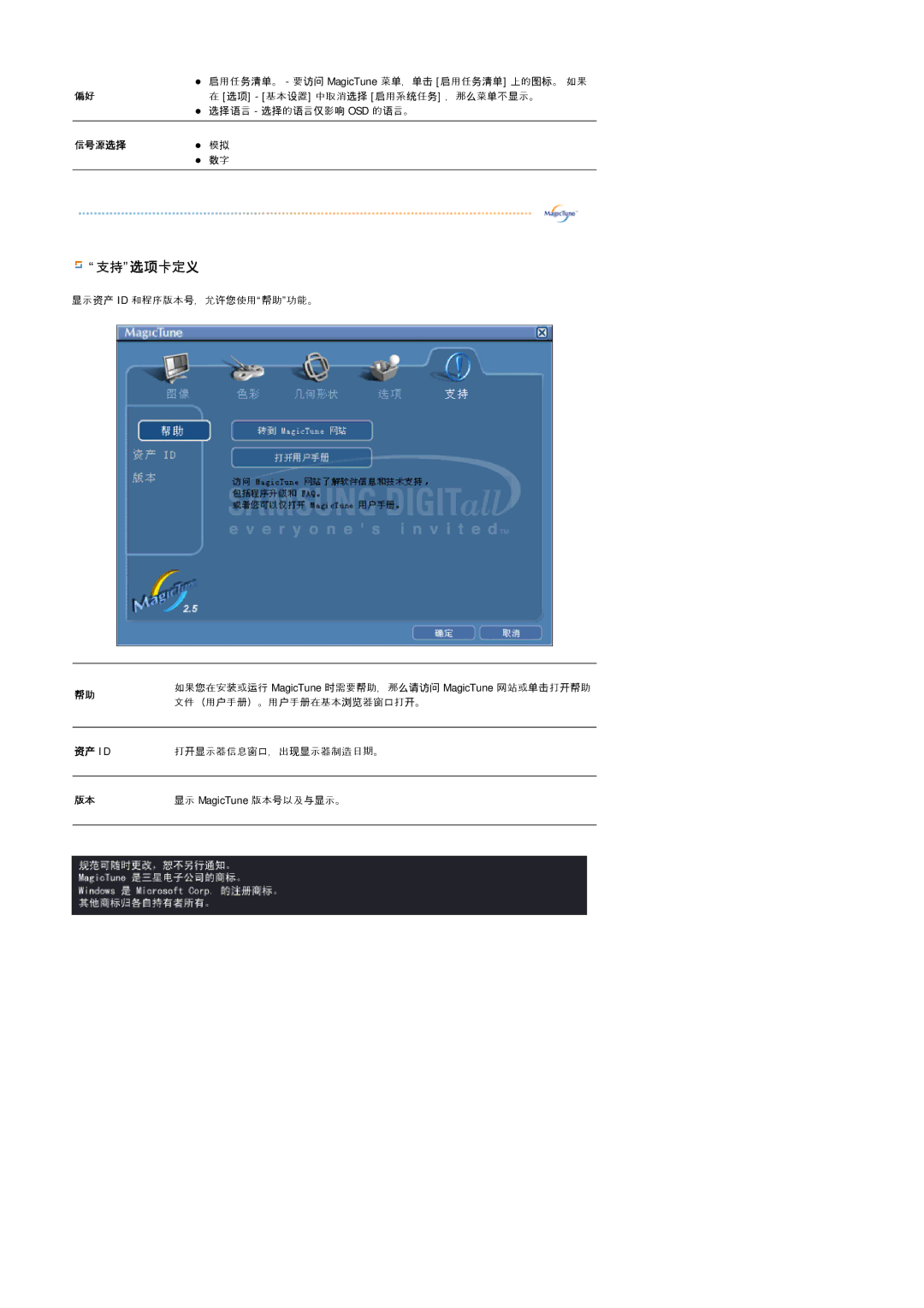 Samsung MJ19ESKSB/EDC manual 支持选项卡定义 