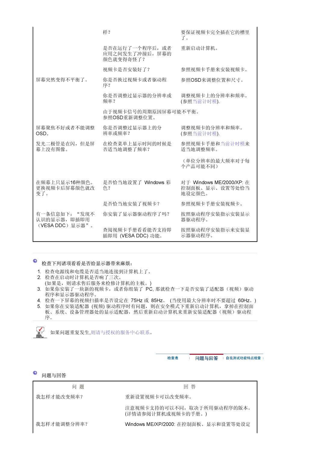 Samsung MJ19ESKSB/EDC manual 检查下列诸项看看是否给显示器带来麻烦： 