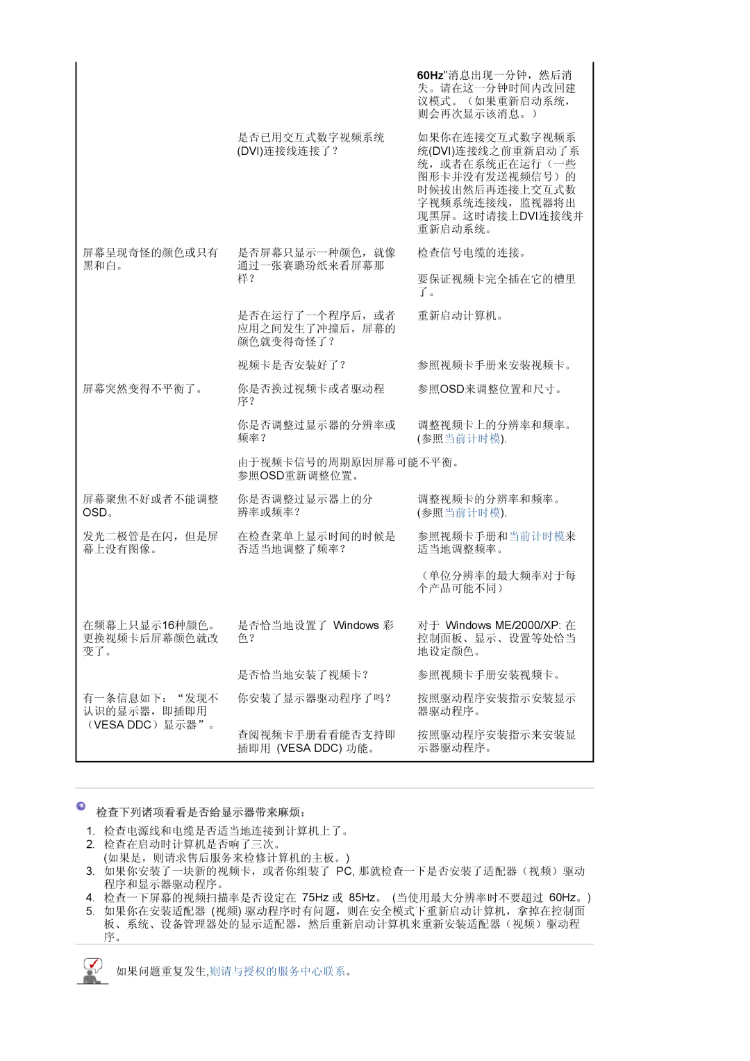 Samsung MJ19ESKSB/EDC manual 参照当前计时模 