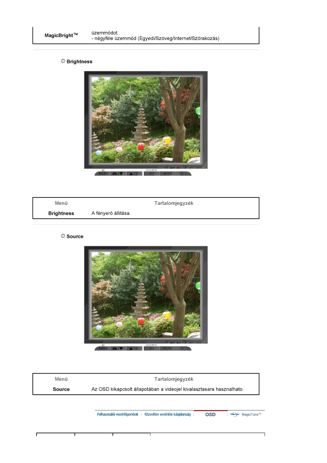 Samsung MJ19ESKSB/EDC manual Menü Tartalomjegyzék Brightness Fényerő állitása Source 