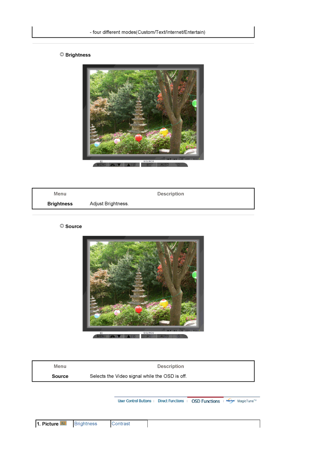 Samsung LS19MJETS/XSJ, MJ19ESTB/XSJ, MJ19ESTN/XSJ, MJ19ESTSB/EDC Menu Description Brightness Adjust Brightness Source 