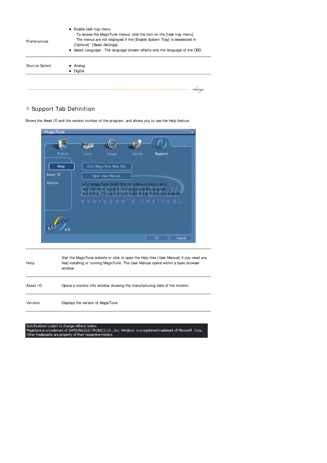 Samsung LS19MJEKSB/SAI, MJ19ESTB/XSJ, LS19MJETS/XSJ, MJ19ESTN/XSJ, MJ19ESTSB/EDC, MJ19ESKSB/EDC manual Support Tab Definition 