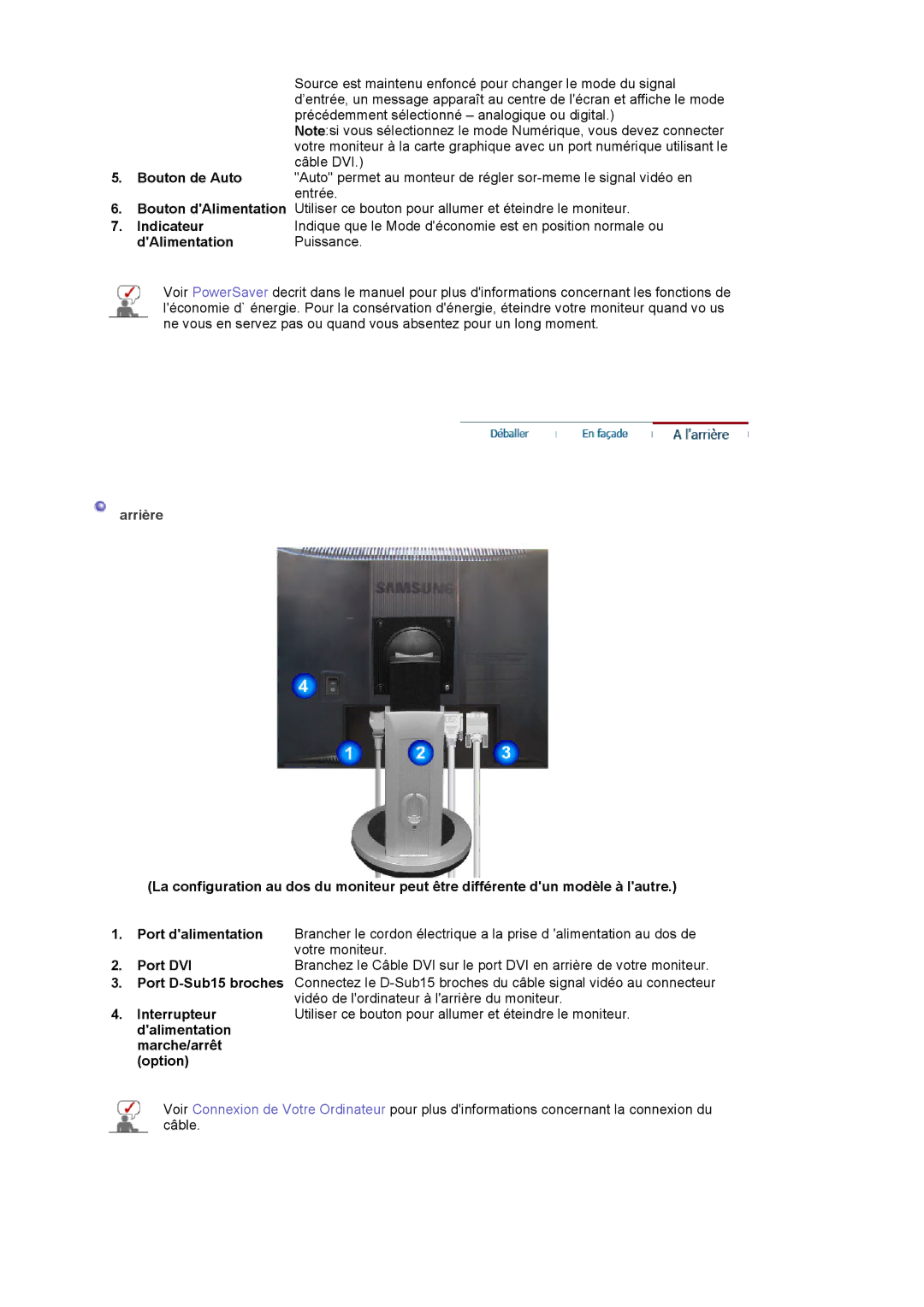 Samsung MJ19ESKSB/EDC, MJ19ESTSB/EDC manual Port DVI, Interrupteur, Dalimentation Marche/arrêt Option 