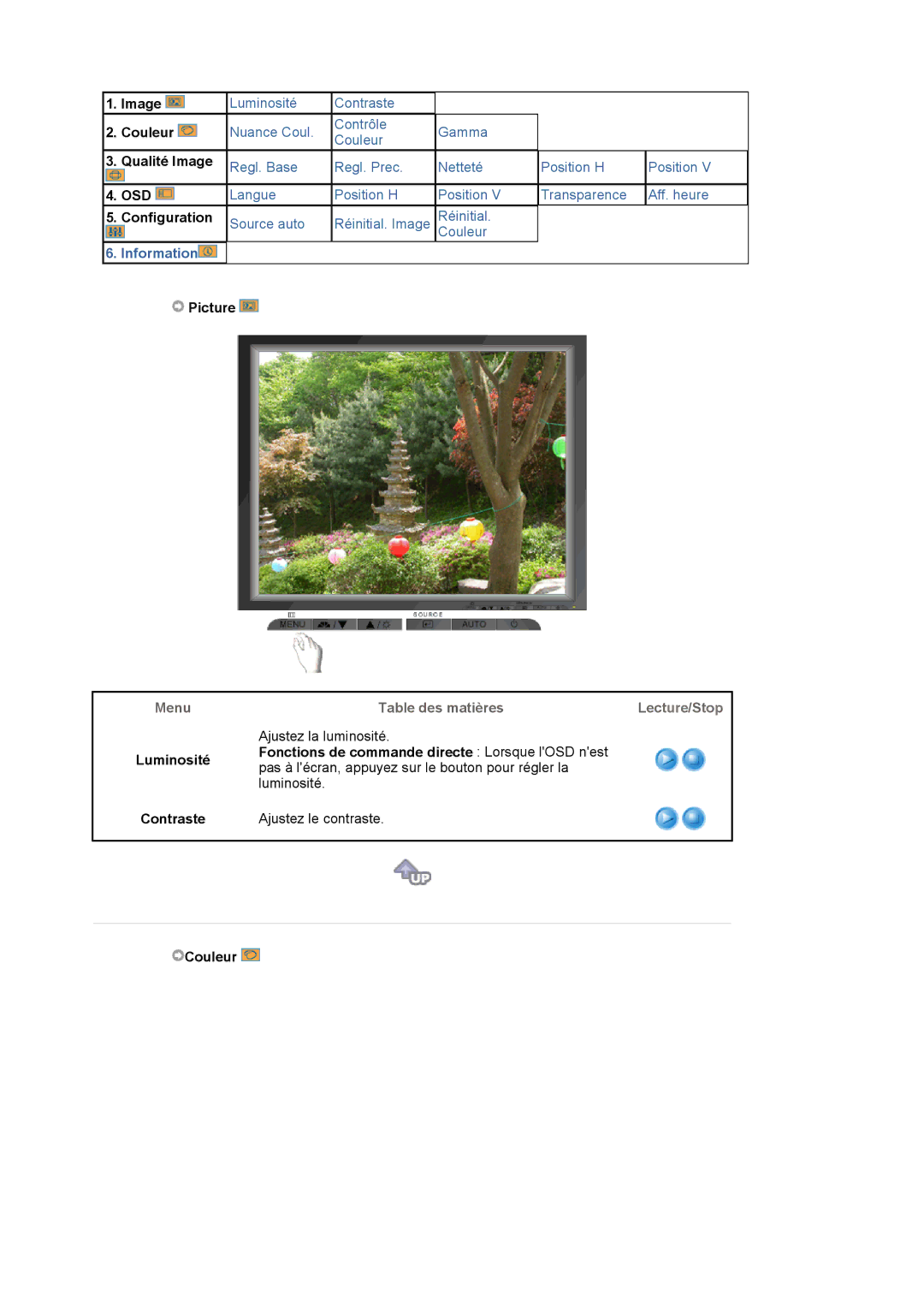 Samsung MJ19ESTSB/EDC, MJ19ESKSB/EDC manual Source auto Réinitial. Image Couleur 