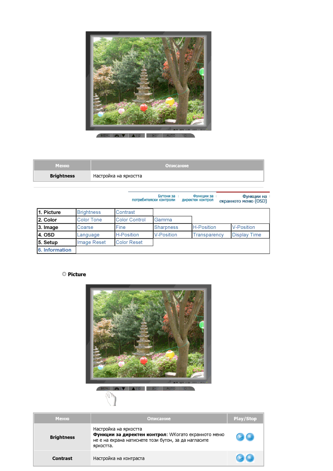 Samsung MJ19ESTSB/EDC, MJ19ESKSB/EDC manual Picture, Меню, Brightness Contrast, Описание Play/Stop 