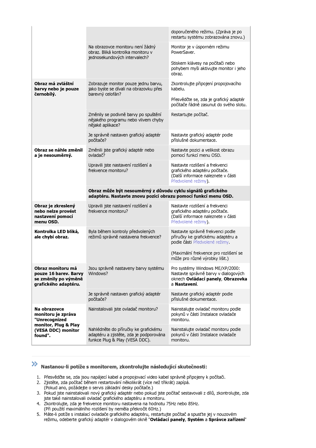 Samsung MJ19ESTSB/EDC Obraz má zvláštní barvy nebo je pouze černobílý, Obraz se náhle změnil, Je nesouměrný, Menu OSD 