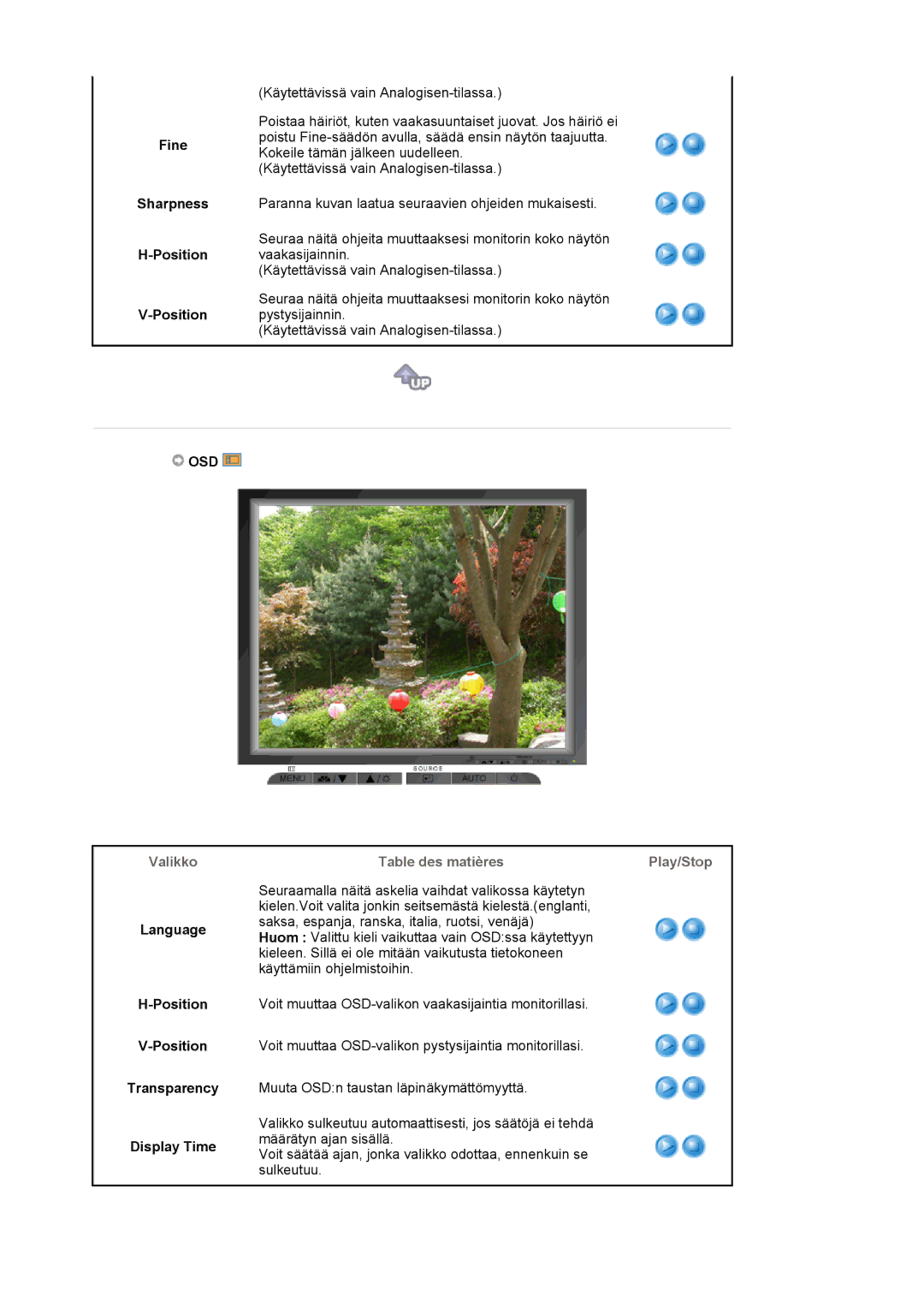 Samsung MJ19ESKSB/EDC, MJ19ESTSB/EDC manual Language, Position Transparency Display Time 