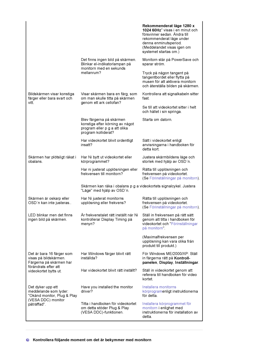 Samsung MJ19ESTSB/EDC, MJ19ESKSB/EDC manual Monitorn står på PowerSave och sparar ström 