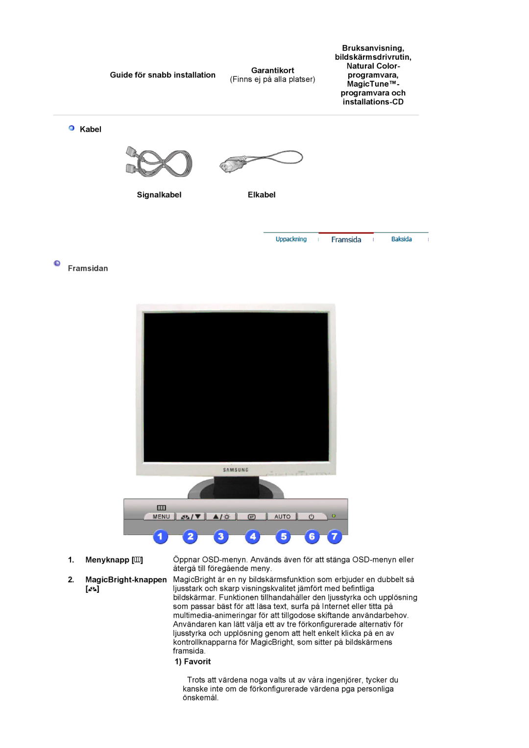 Samsung MJ19ESKSB/EDC, MJ19ESTSB/EDC manual Framsidan 