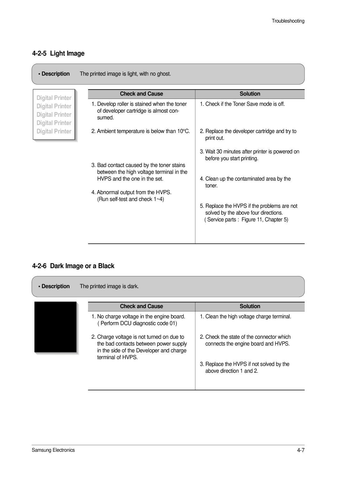 Samsung ML-1200, ML-1210 specifications Light Image, Dark Image or a Black 