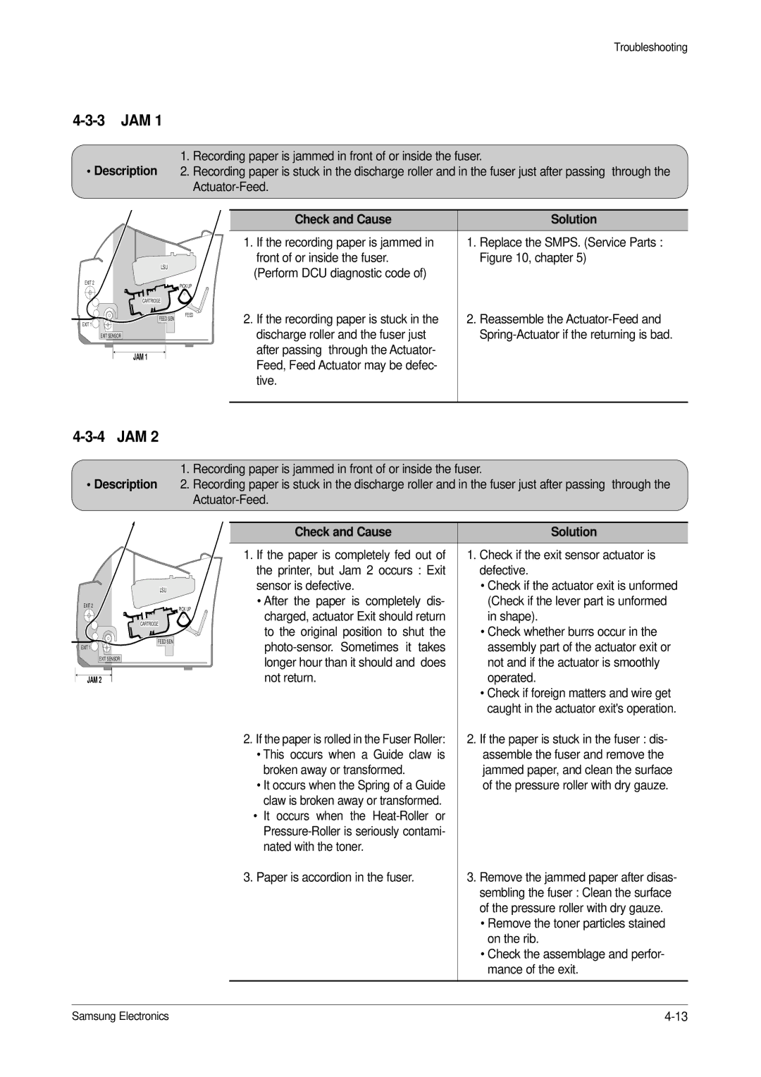 Samsung ML-1200, ML-1210 specifications 3 JAM, 4 JAM 