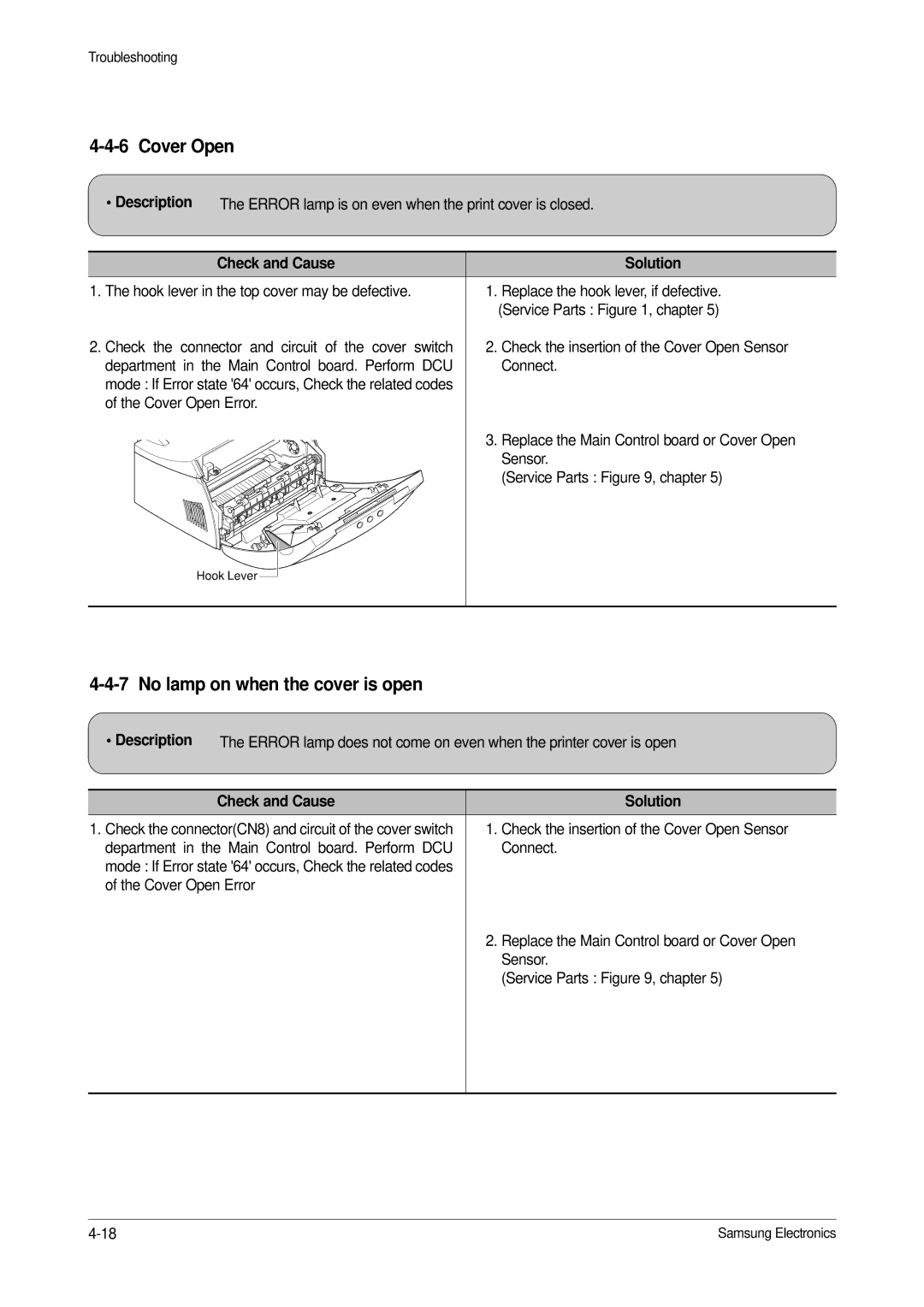 Samsung ML-1210, ML-1200 specifications Cover Open, No lamp on when the cover is open 