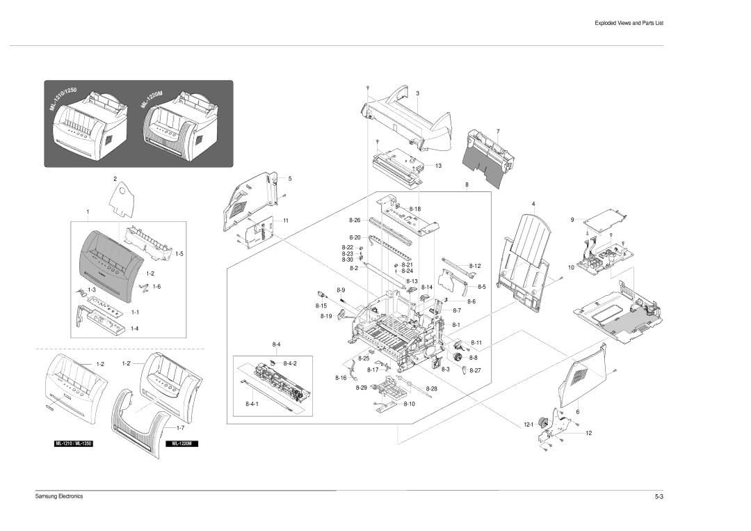 Samsung ML-1200, ML-1210 specifications Exploded Views and Parts List 