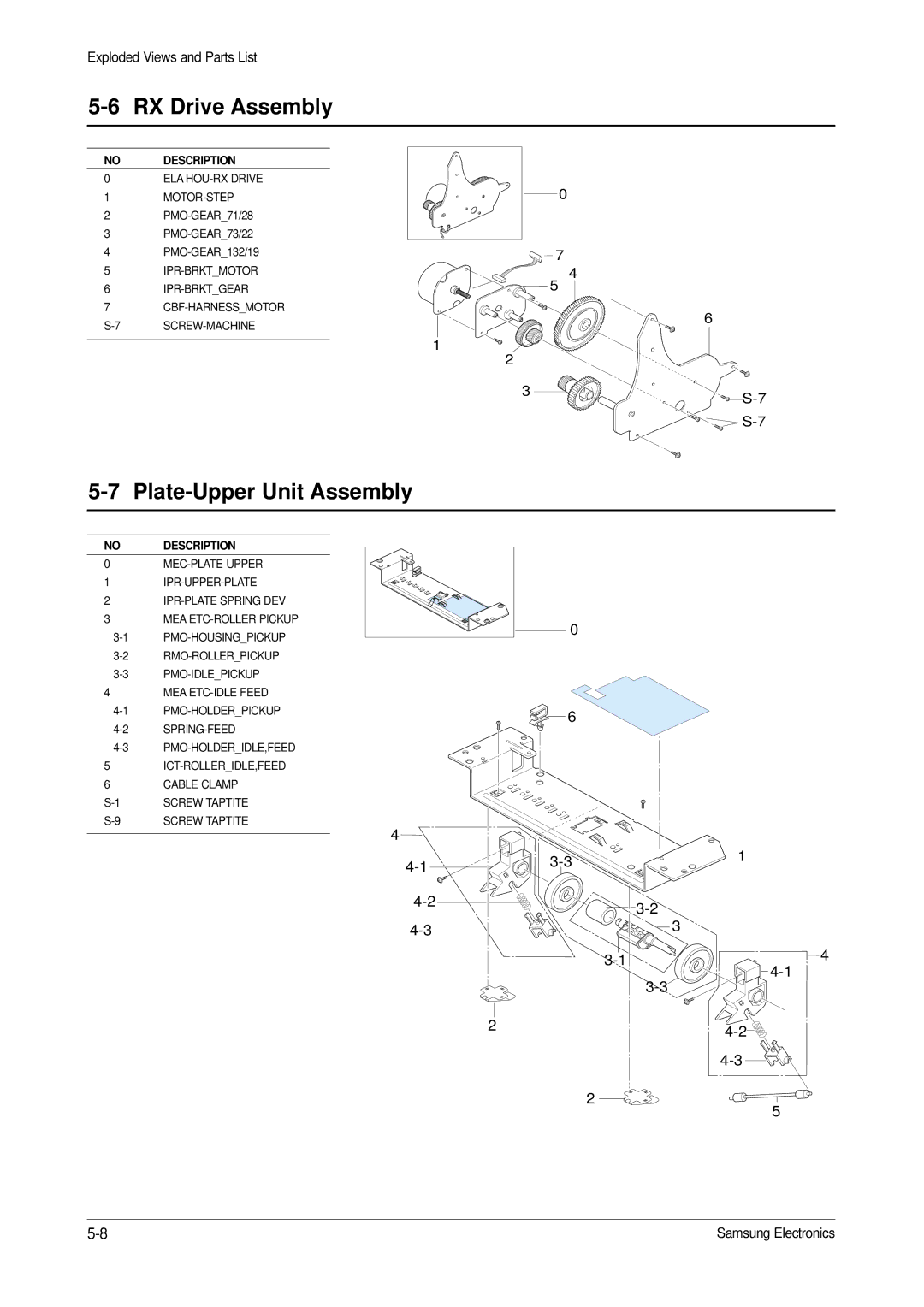 Samsung ML-1210, ML-1200 specifications RX Drive Assembly, Plate-Upper Unit Assembly 