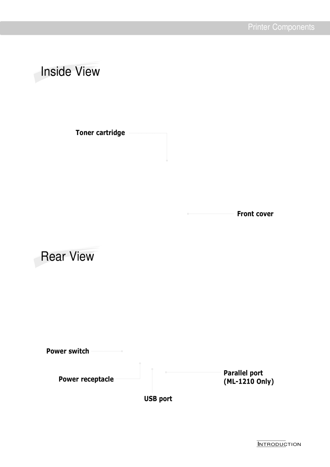 Samsung ML-1200 Series manual Printer Components, Toner cartridge Front cover, Power switch Power receptacle, USB port 