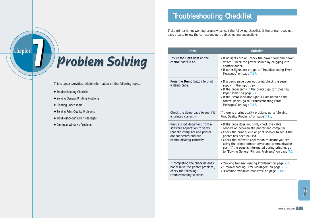 Samsung ML-1200 manual Troubleshooting Checklist, Insure the Data light on, Control panel is on, Demo 