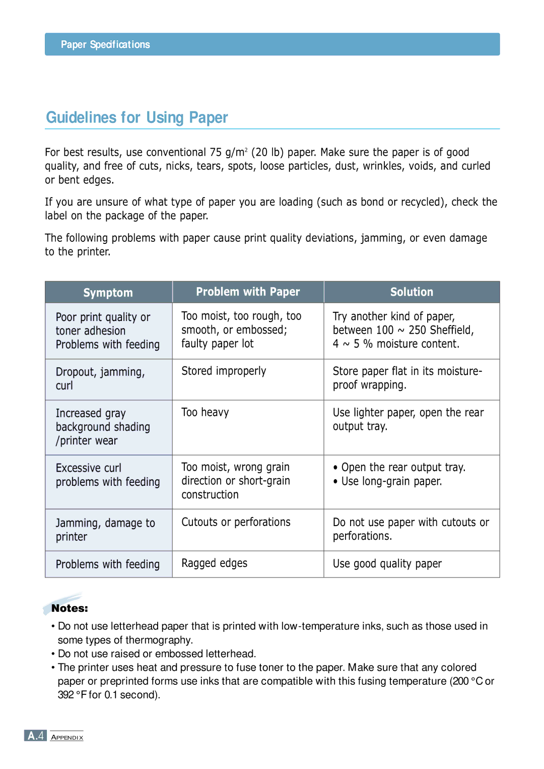 Samsung ML-1250 manual Guidelines for Using Paper 