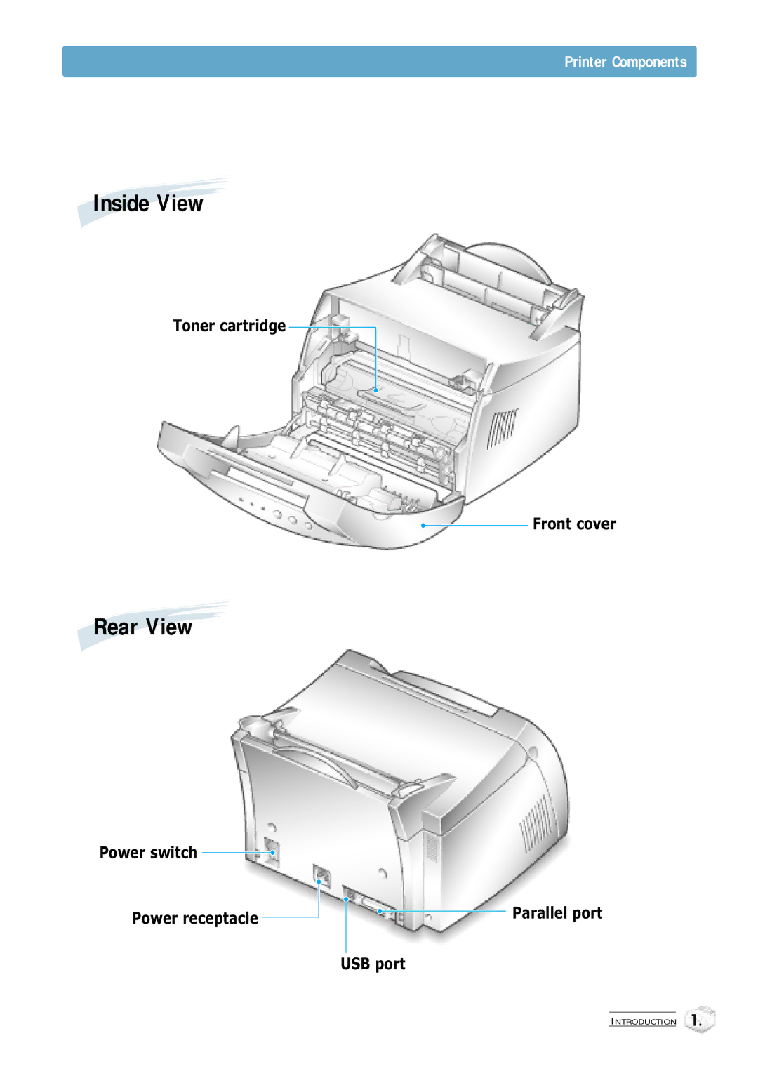 Samsung ML-1250 Printer Components, Toner cartridge Front cover, Power switch Power receptacle Parallel port USB port 