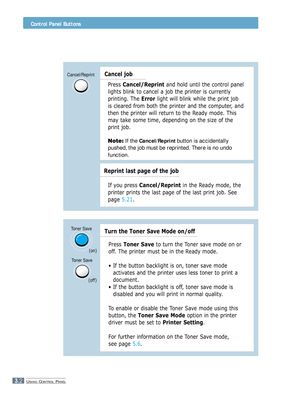 Samsung ML-1250 manual Control Panel Buttons, Reprint last page of the job, Turn the Toner Save Mode on/off 