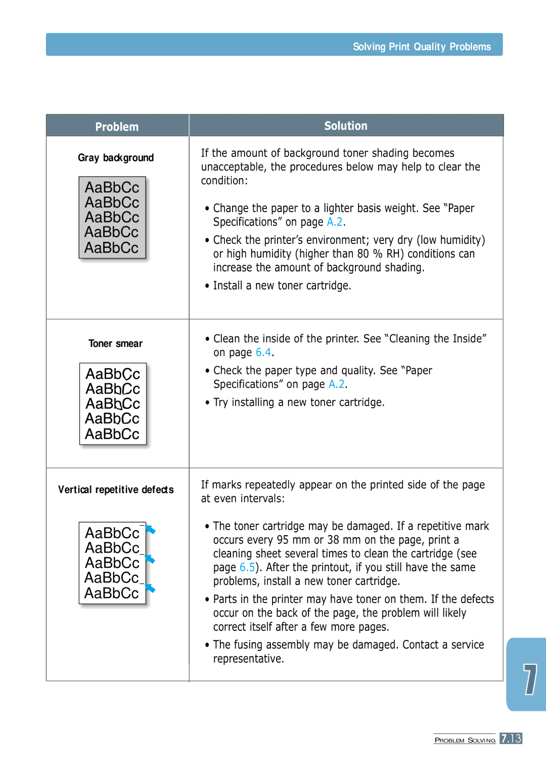 Samsung ML-1250 manual Increase the amount of background shading, Install a new toner cartridge, Representative 