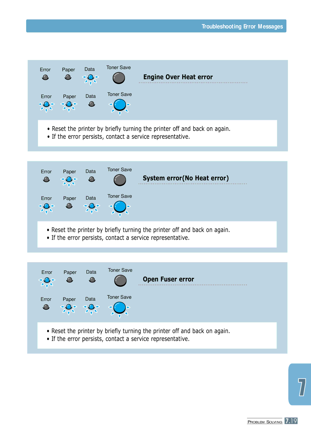 Samsung ML-1250 manual Engine Over Heat error 