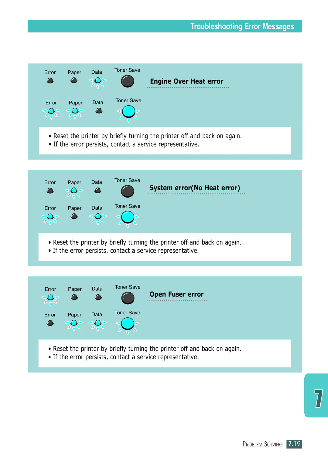 Samsung ML-1430 manual Engine Over Heat error 