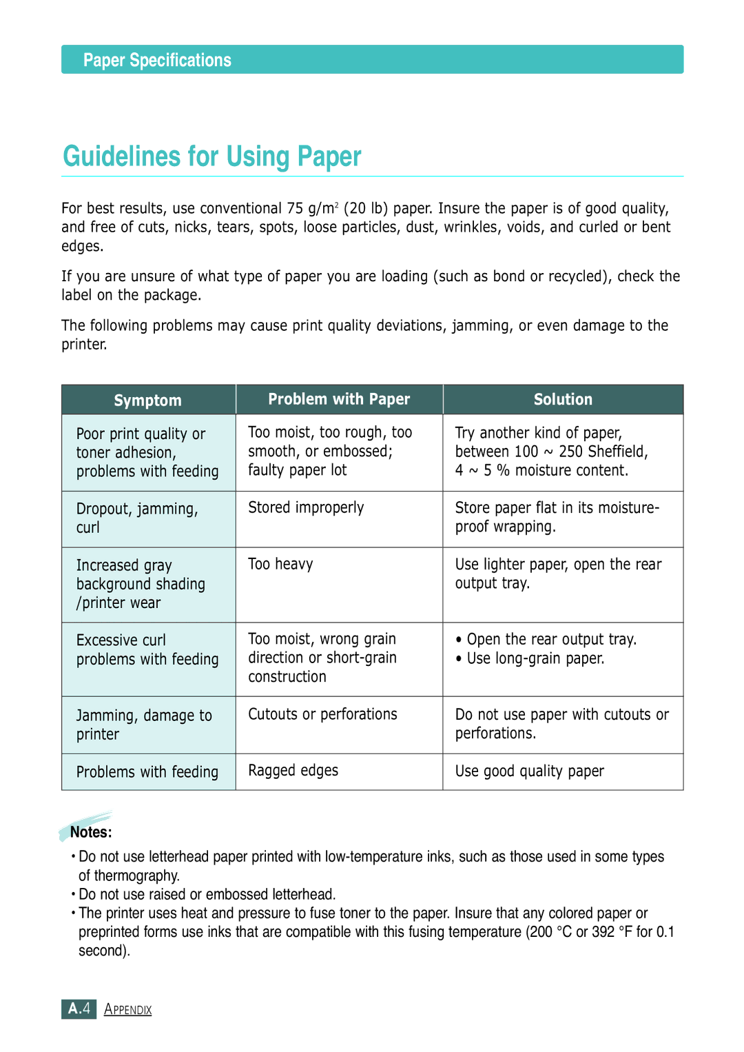 Samsung ML-1430 manual Guidelines for Using Paper 