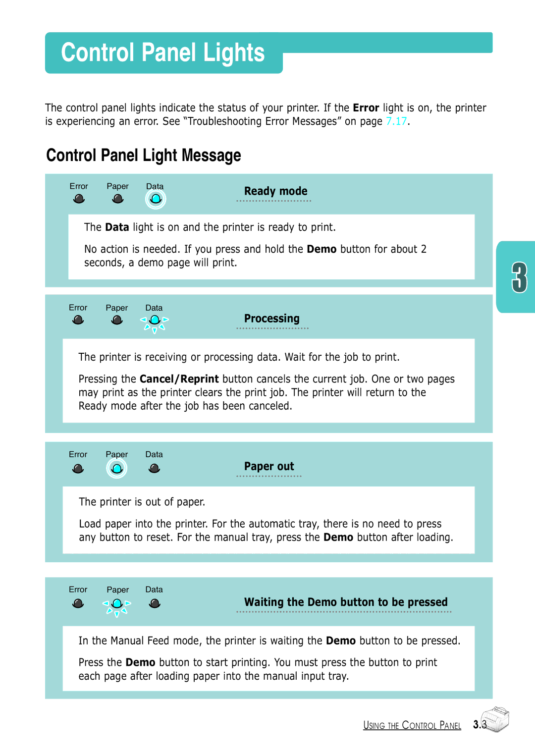 Samsung ML-1430 manual Control Panel Lights, Ready mode, Processing, Paper out, Waiting the Demo button to be pressed 