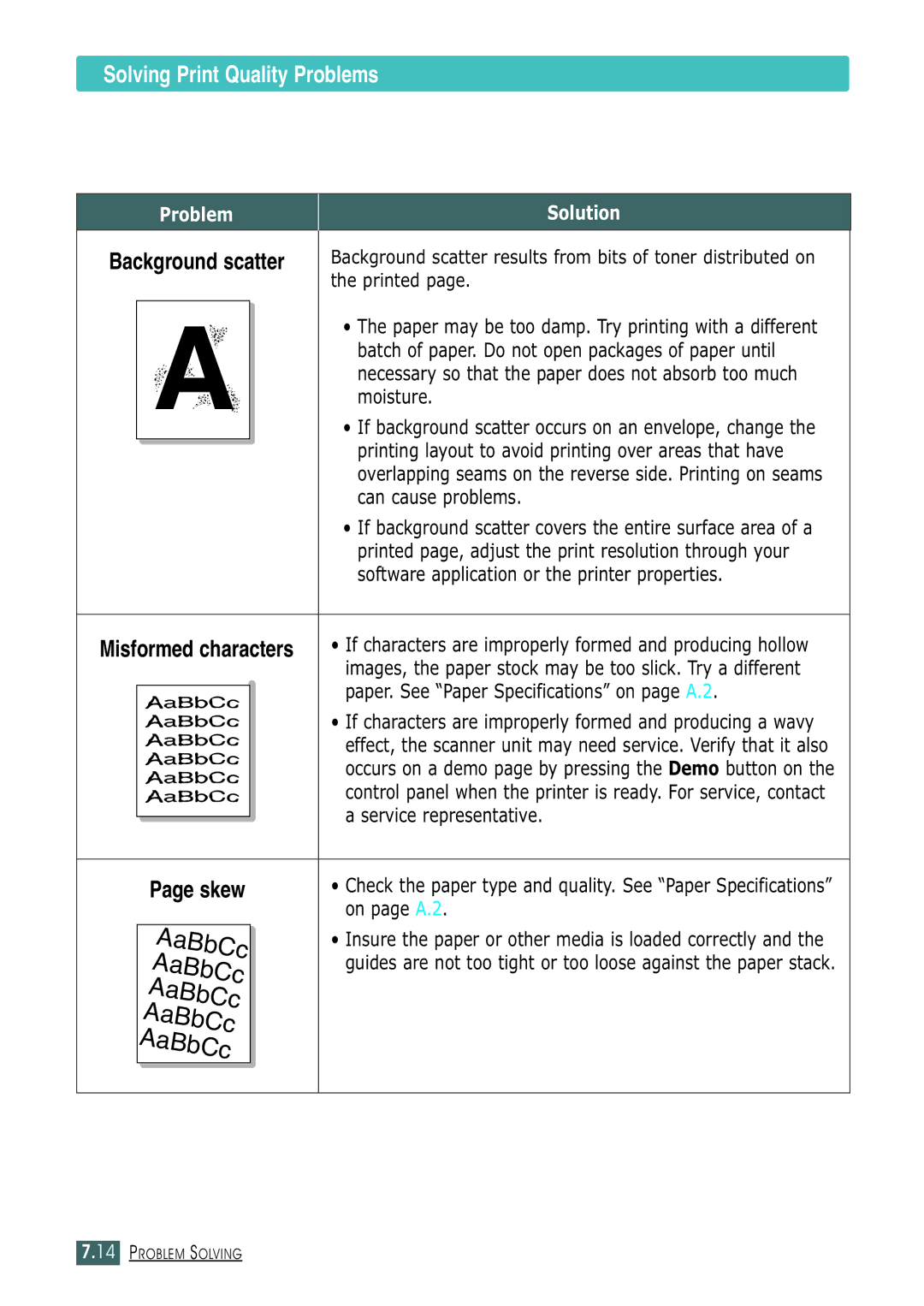 Samsung ML-1430 manual AaBbCc, Background scatter Misformed characters Skew 