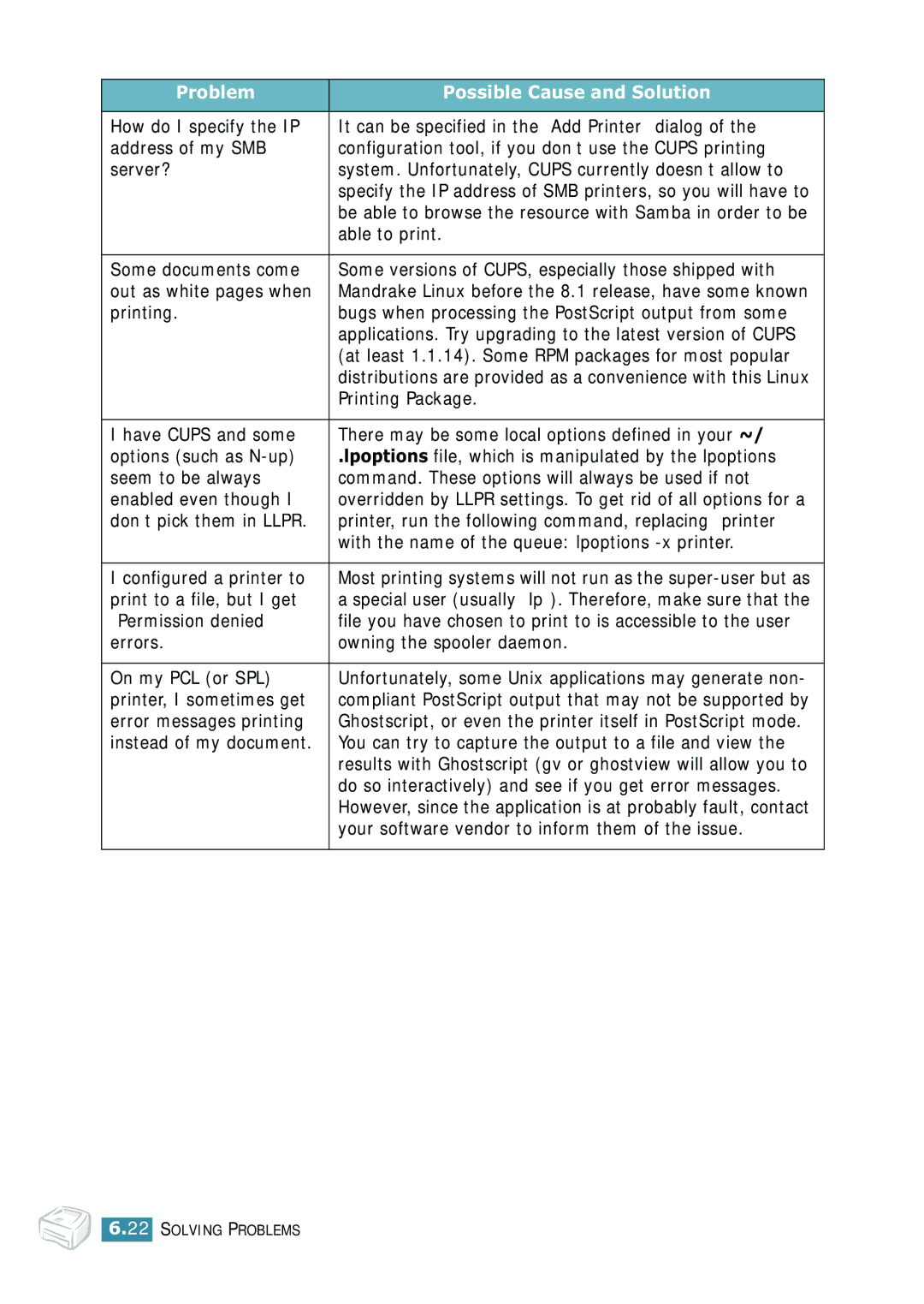 Samsung ML-1520 manual Able to print, Printing Package, Print to a file, but I get, Permission denied 