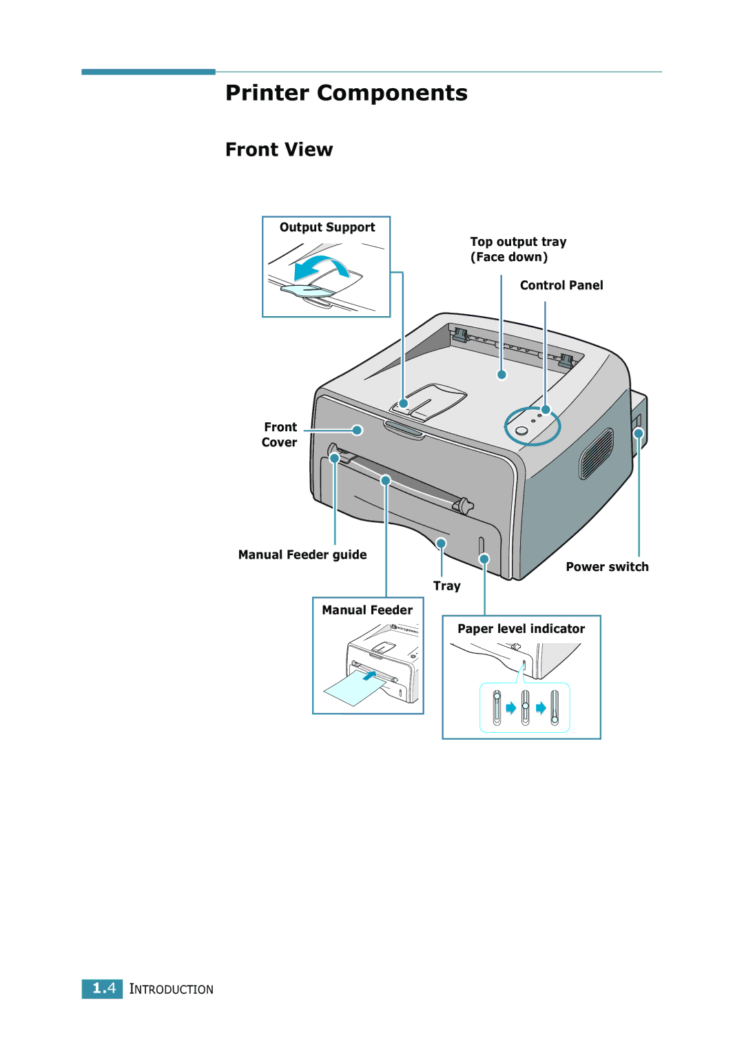 Samsung ML-1520 manual Printer Components, Front View 