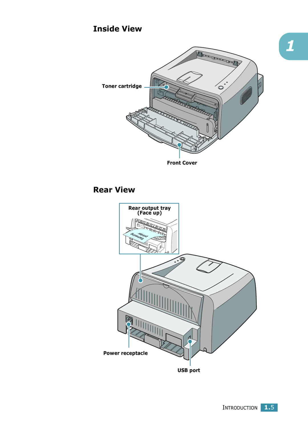 Samsung ML-1520 manual Inside View, Rear View 