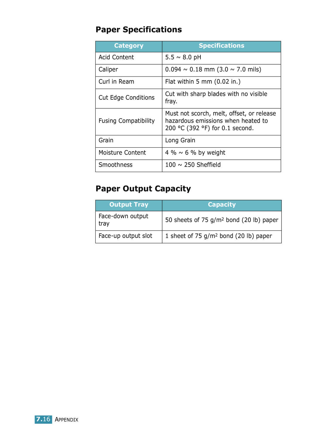 Samsung ML-1520 manual Paper Specifications, Paper Output Capacity, Category, Output Tray 