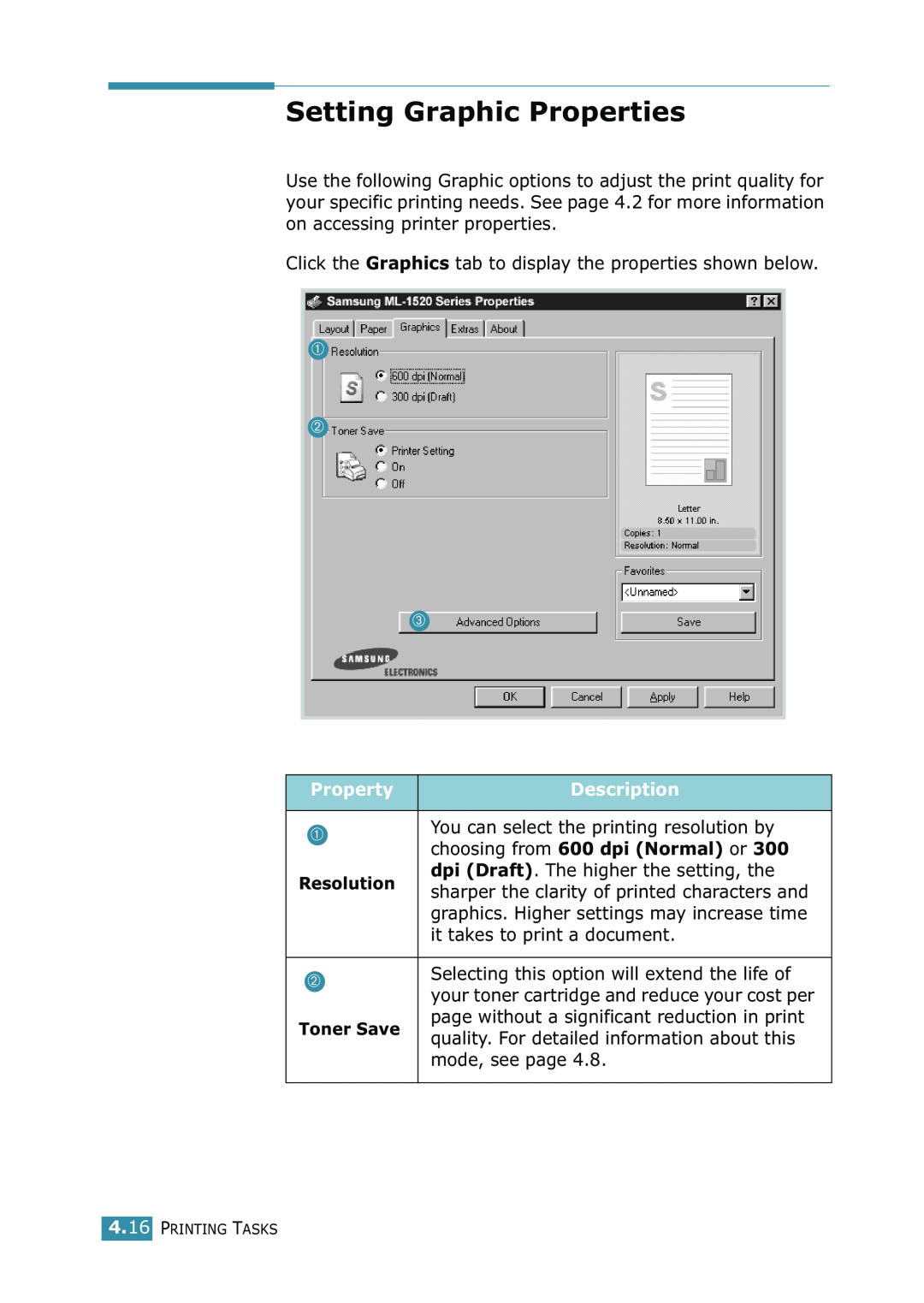 Samsung ML-1520 manual Setting Graphic Properties, ➀ ➁ ➂, Property, Description, Resolution, Toner Save 