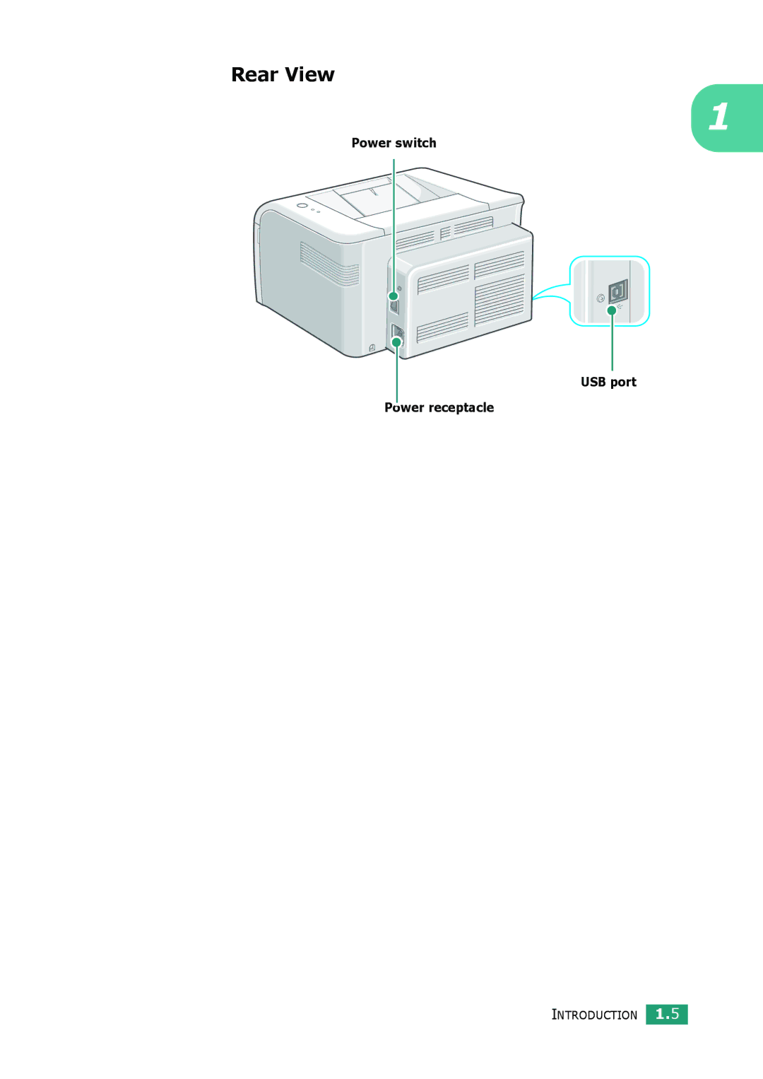 Samsung ML-1610 manual Rear View 