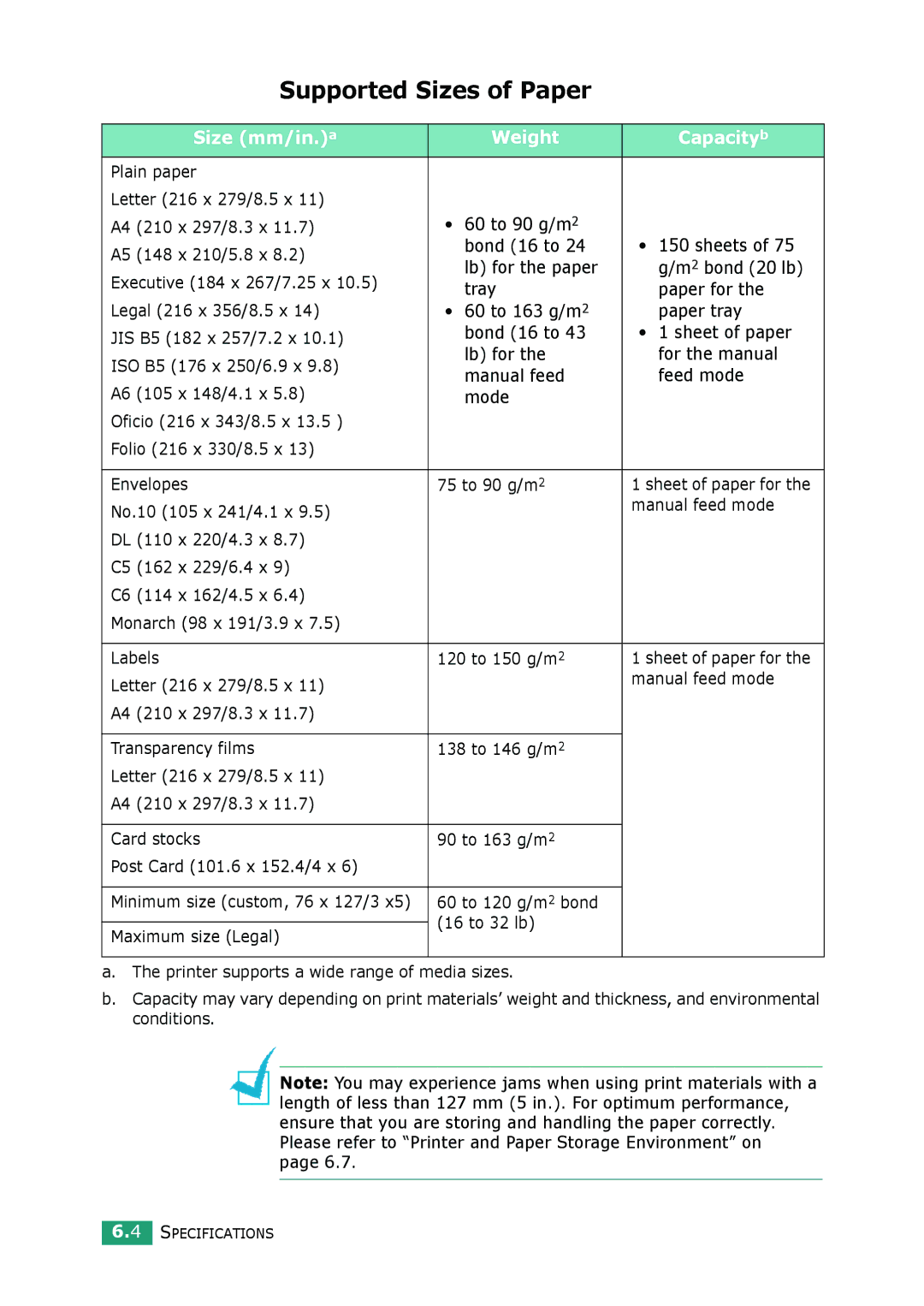 Samsung ML-1610 manual Supported Sizes of Paper, Size mm/in.a Weight Capacityb 