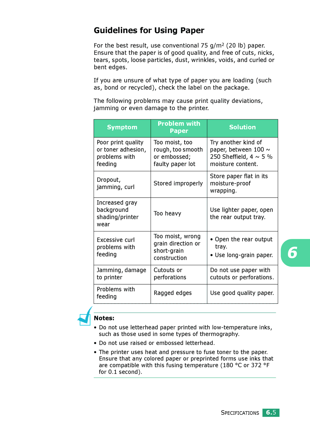 Samsung ML-1610 manual Guidelines for Using Paper, Symptom Problem with Solution Paper 