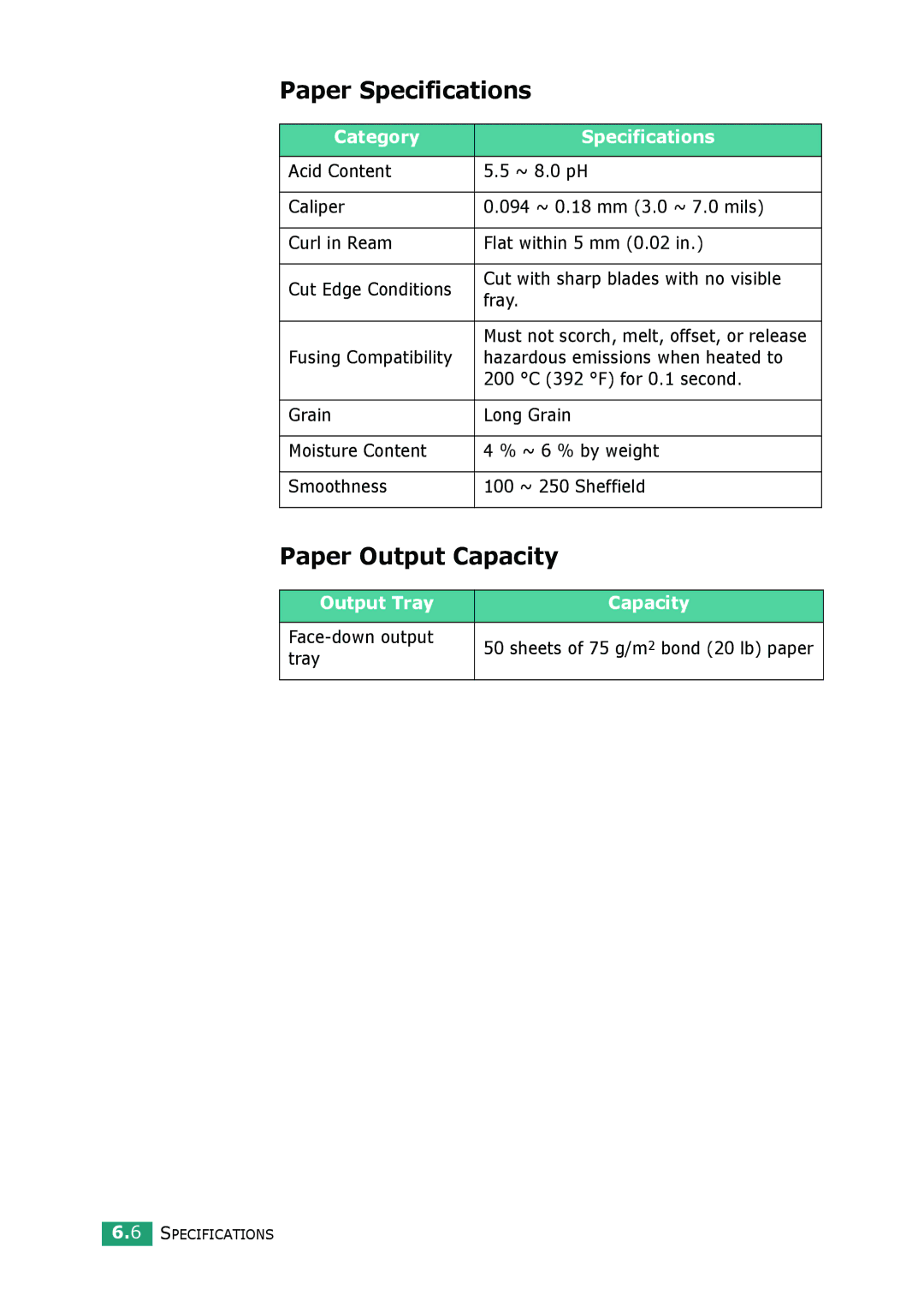 Samsung ML-1610 manual Paper Specifications, Paper Output Capacity, Category Specifications, Output Tray Capacity 