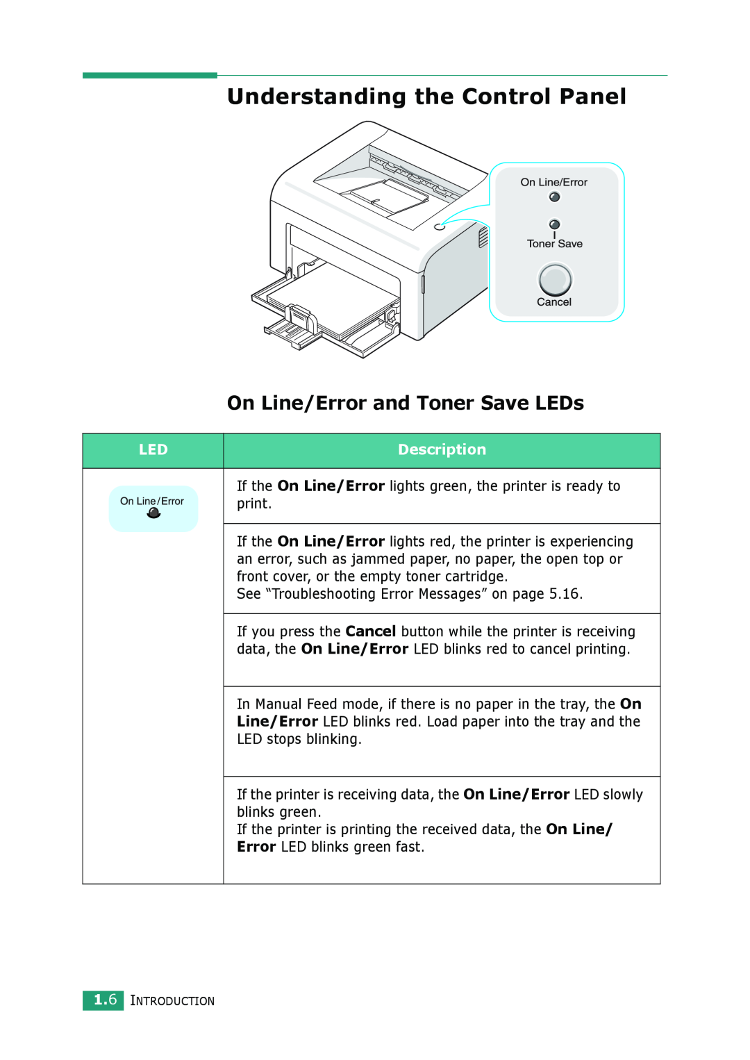 Samsung ML-1610 manual Understanding the Control Panel, On Line/Error and Toner Save LEDs, Description 