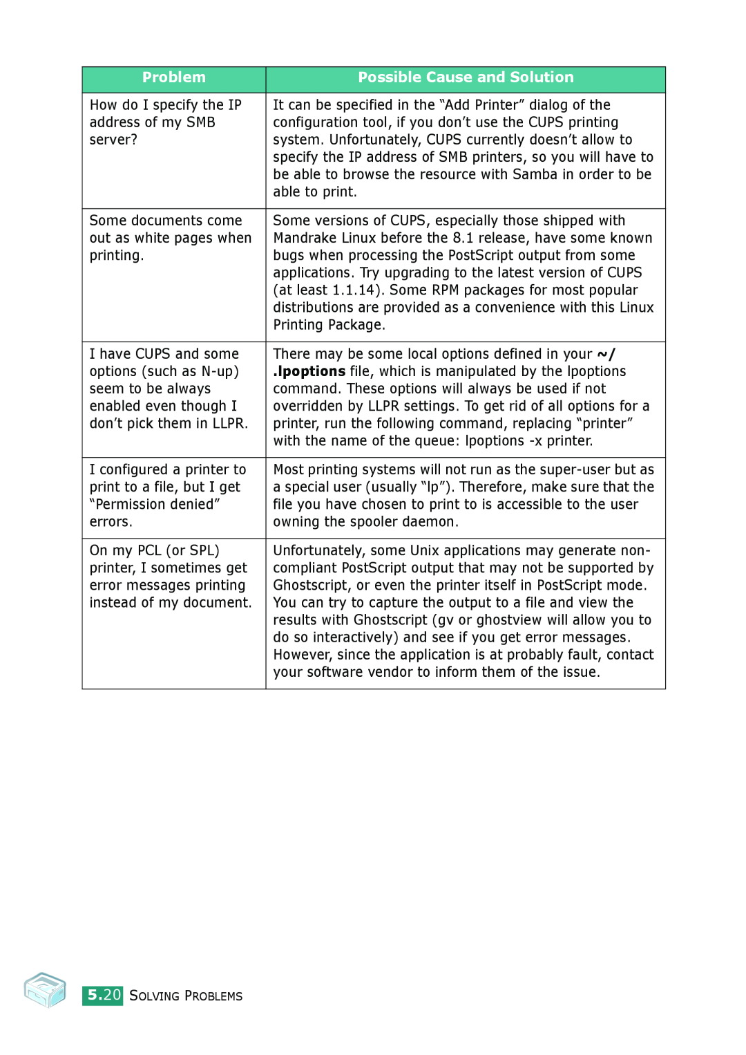 Samsung ML-1610 manual Problem, Possible Cause and Solution, How do I specify the IP 