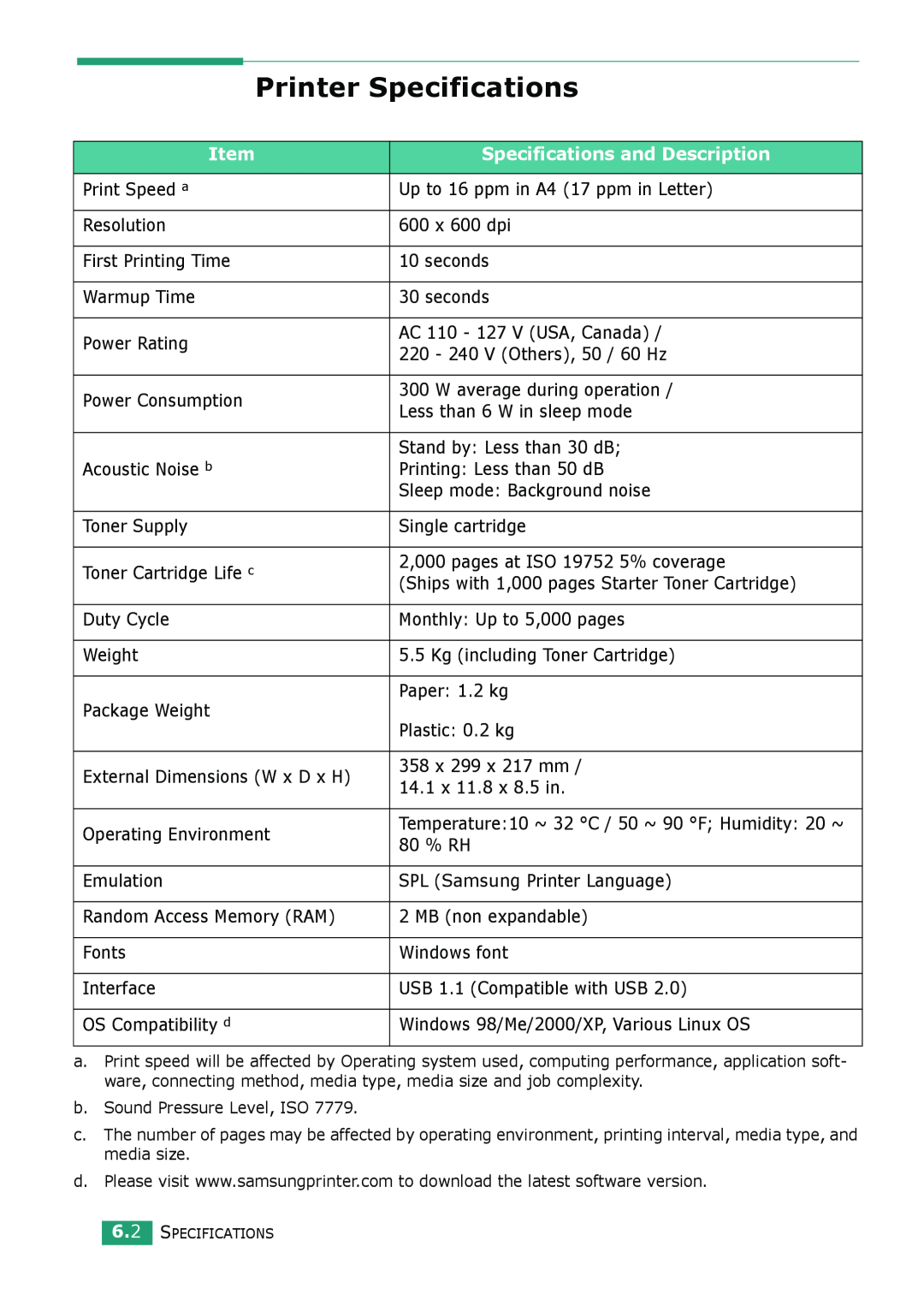 Samsung ML-1610 manual Printer Specifications, Specifications and Description 