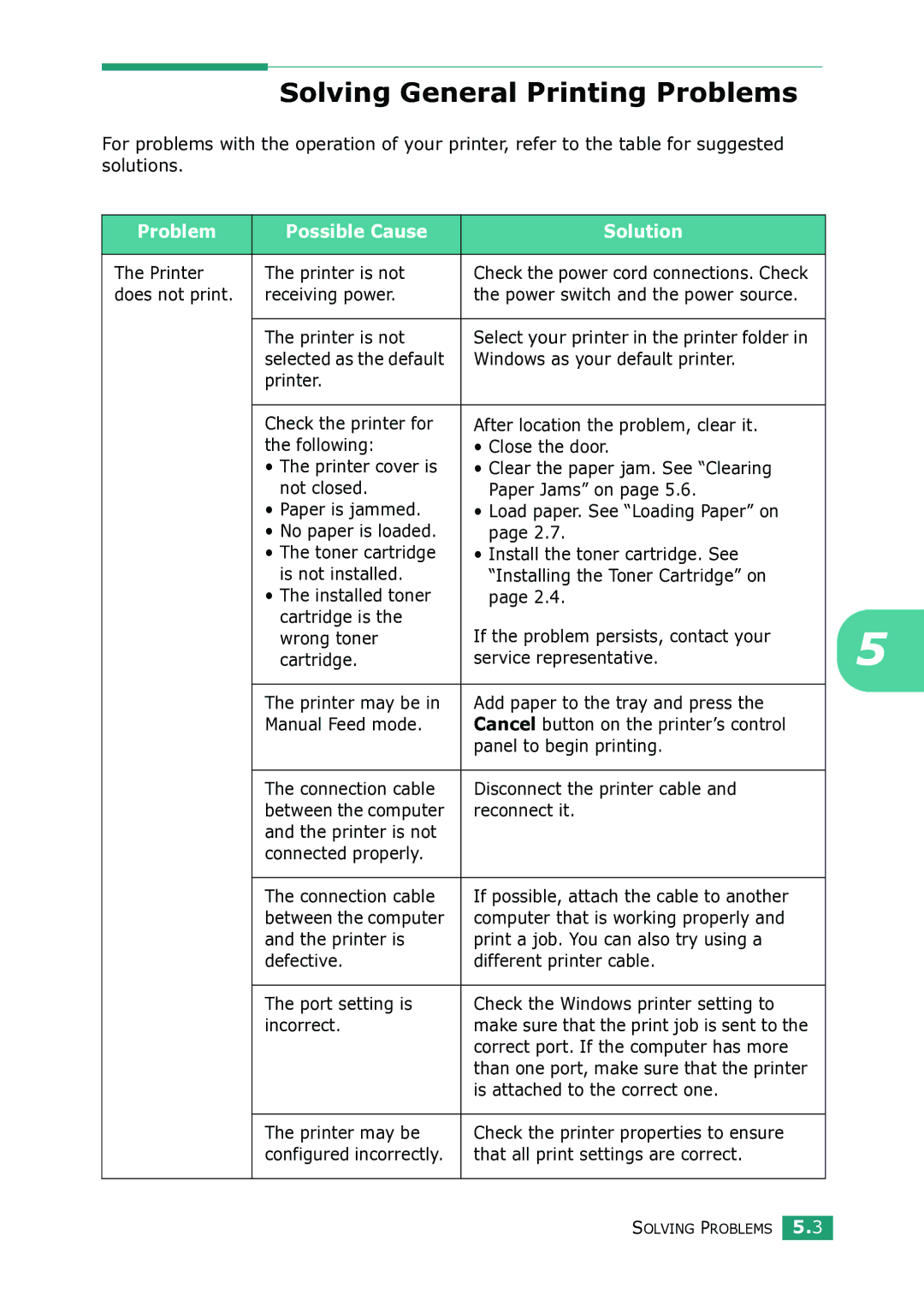 Samsung ML-1615 manual Solving General Printing Problems, Problem Possible Cause Solution 