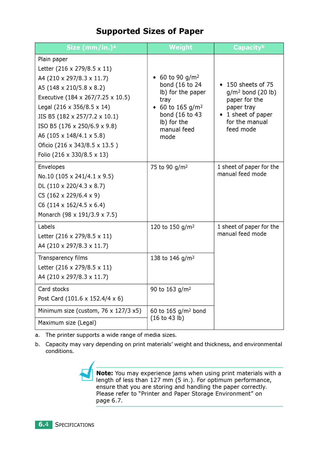 Samsung ML-1615 manual Supported Sizes of Paper, Size mm/in.a Weight Capacityb 