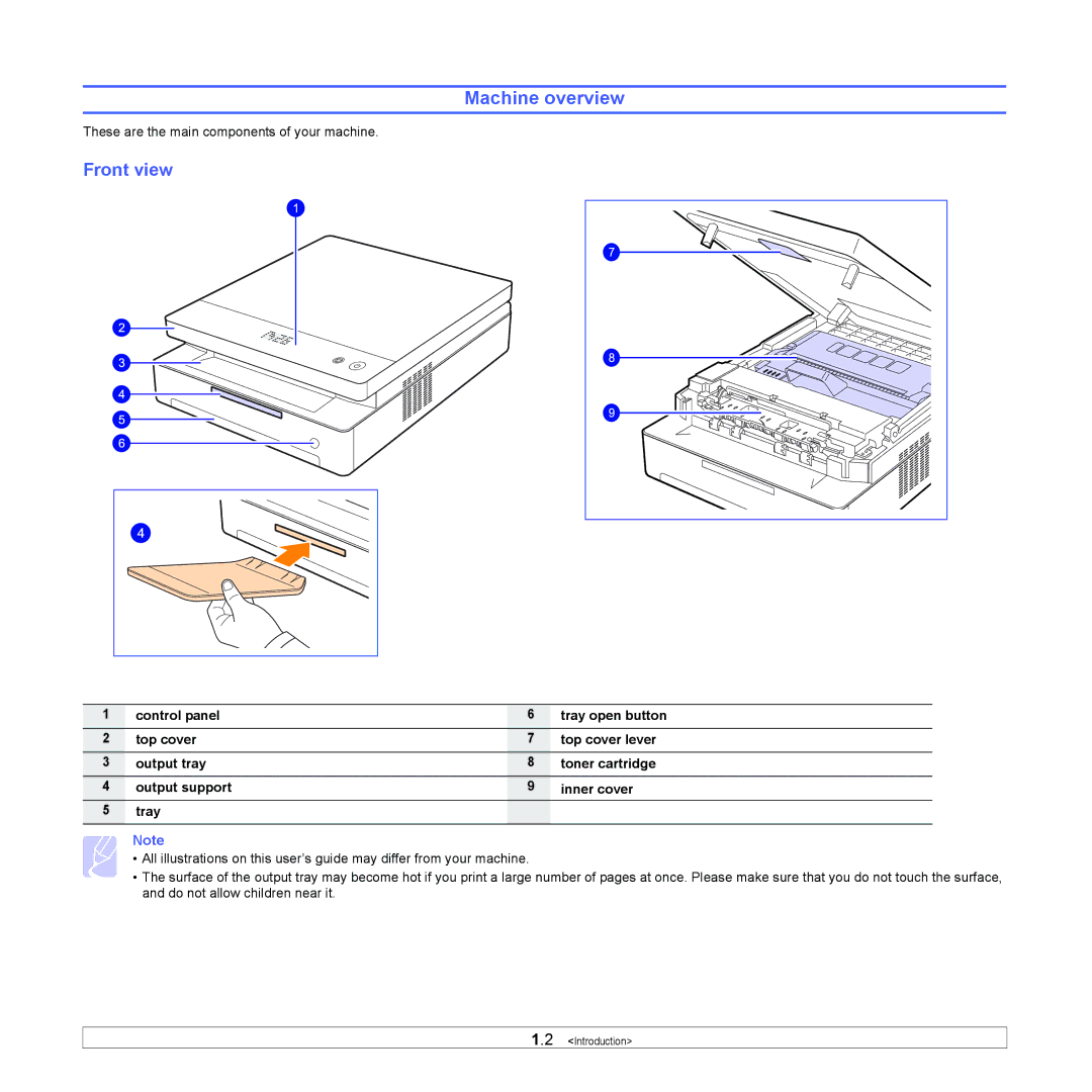 Samsung ML-1630 manual Machine overview, Front view 