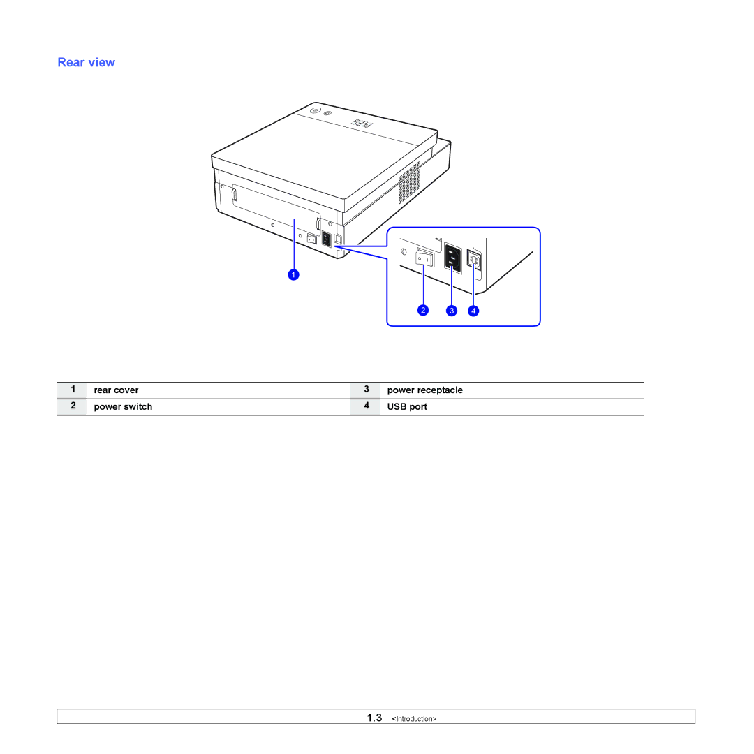 Samsung ML-1630 manual Rear view, Rear cover Power receptacle Power switch USB port 