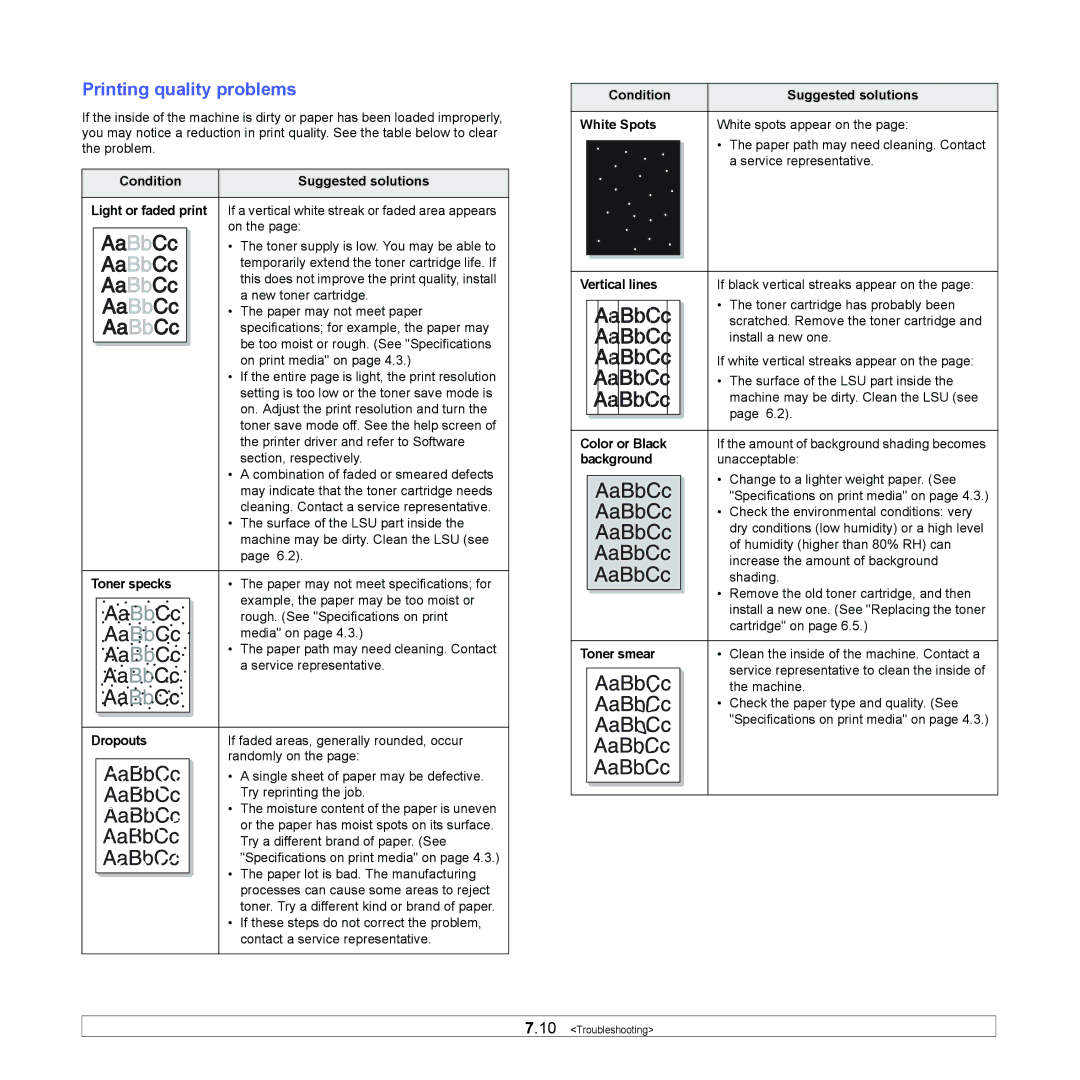 Samsung ML-1630 manual Printing quality problems 