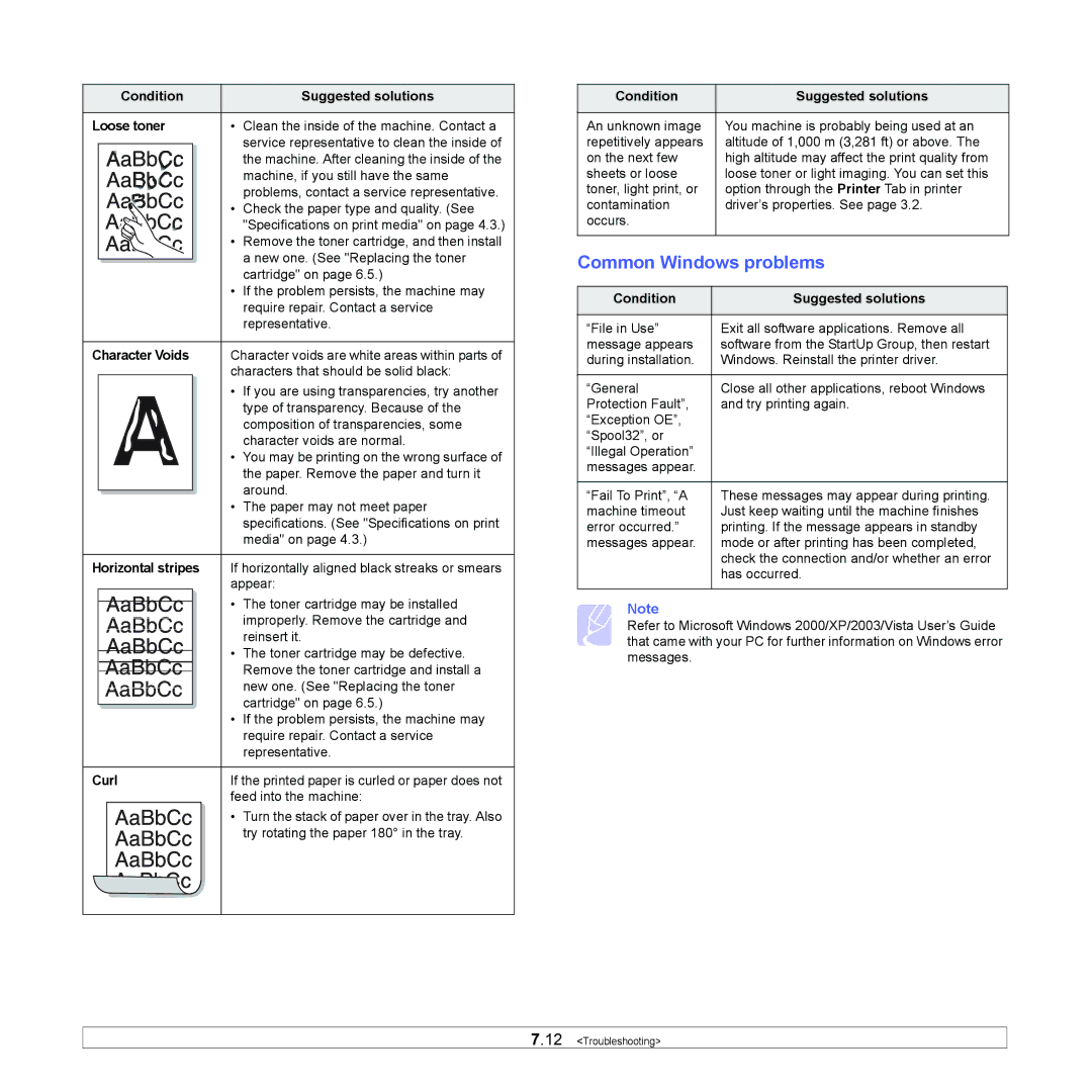 Samsung ML-1630 Common Windows problems, Condition Suggested solutions Loose toner, Character Voids, Horizontal stripes 