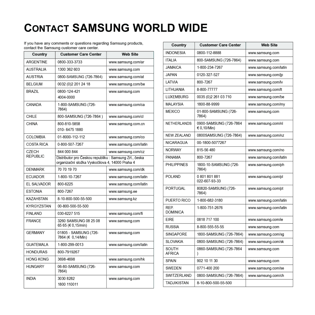 Samsung ML-1630W manual Contact Samsung World Wide, Country Customer Care Center Web Site 