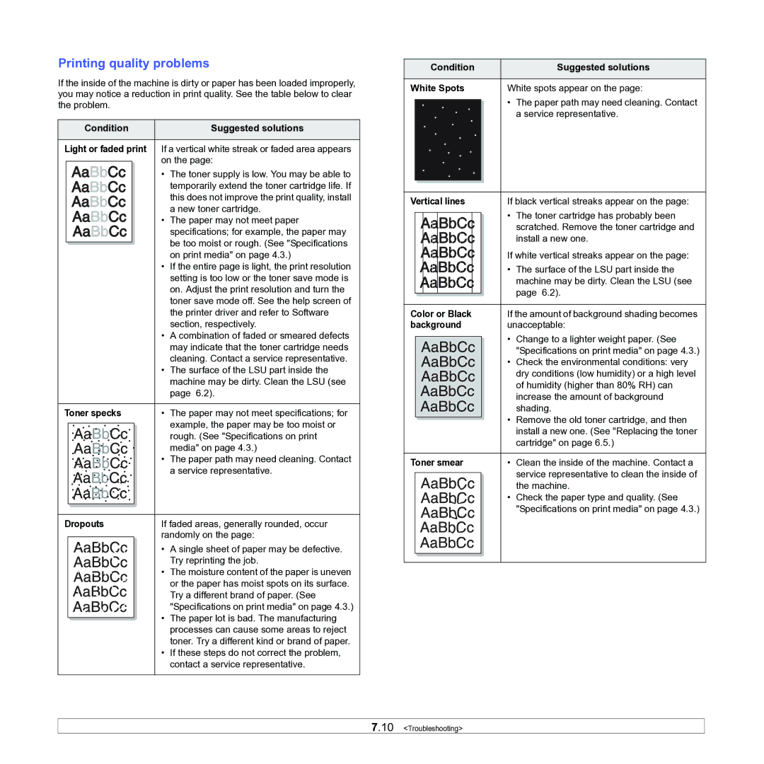 Samsung ML-1630W manual Printing quality problems 